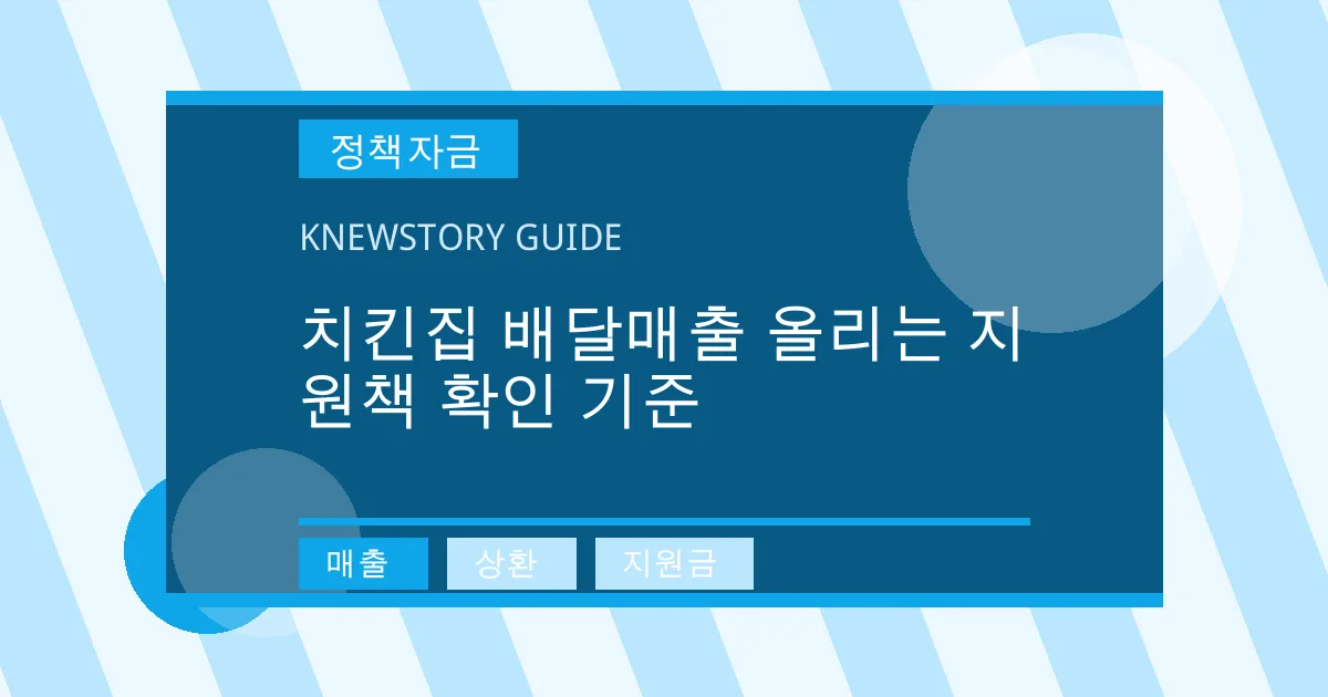 치킨집 배달매출 올리는 지원책 확인 기준 - 매출, 상환, 지원금 대표 이미지