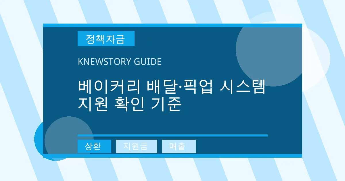 베이커리 배달·픽업 시스템 지원 확인 기준 - 상환, 지원금, 매출 대표 이미지