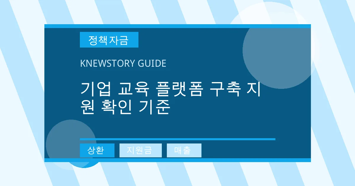 기업 교육 플랫폼 구축 지원 확인 기준 - 상환, 지원금, 매출 대표 이미지