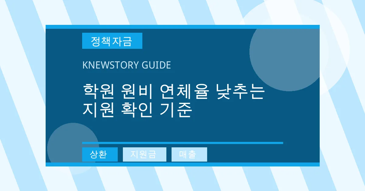 학원 원비 연체율 낮추는 지원 확인 기준 - 상환, 지원금, 매출 대표 이미지
