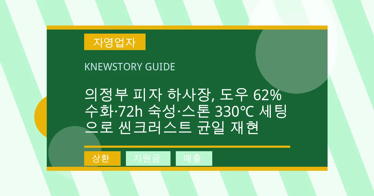 의정부 피자 하사장, 도우 62% 수화·72h 숙성·스톤 330℃ 세팅으로 씬크러스트 균일 재현 - 상환, 지원금, 매출 대표 이미지