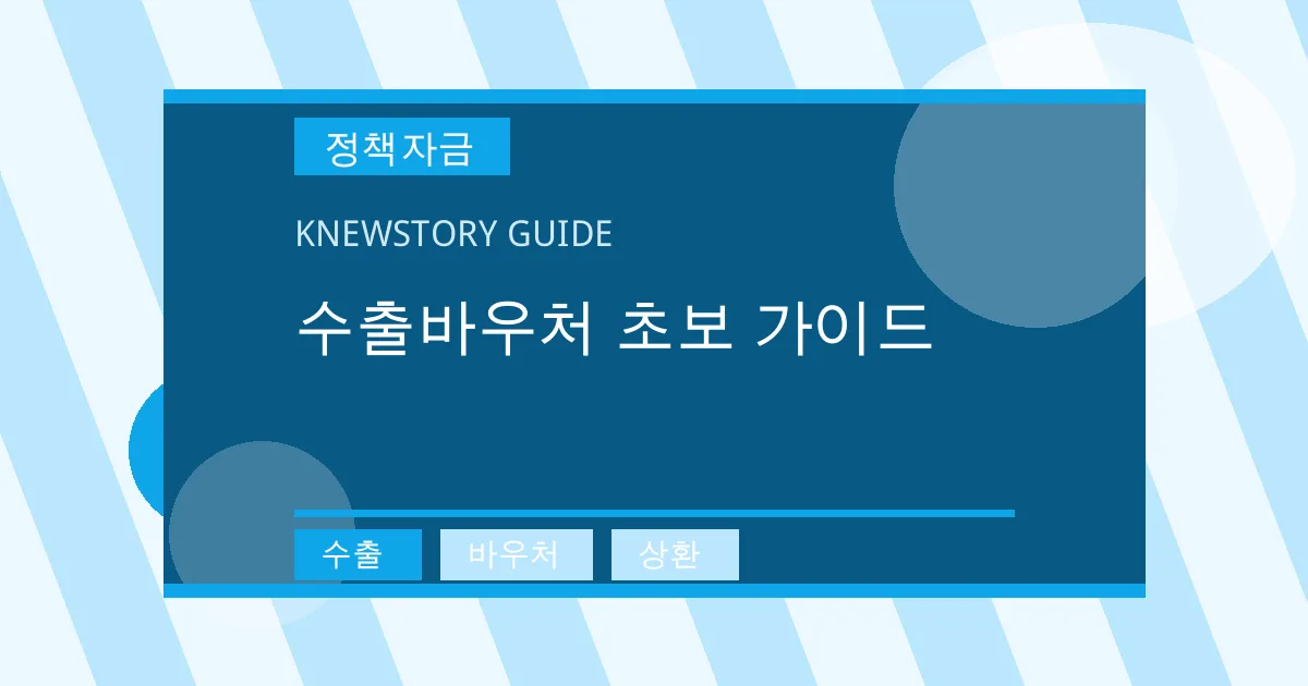 수출바우처 초보 가이드 - 수출, 바우처, 상환 대표 이미지