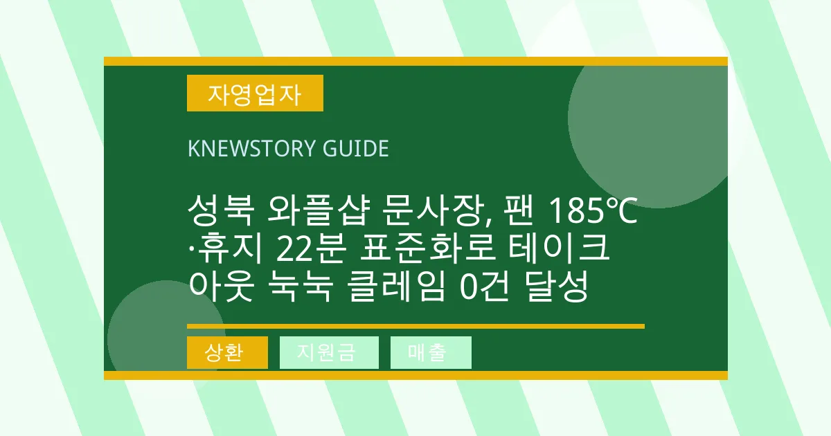 성북 와플샵 문사장, 팬 185℃·휴지 22분 표준화로 테이크아웃 눅눅 클레임 0건 달성 - 상환, 지원금, 매출 대표 이미지