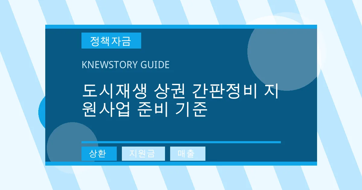 도시재생 상권 간판정비 지원사업 준비 기준 - 상환, 지원금, 매출 대표 이미지
