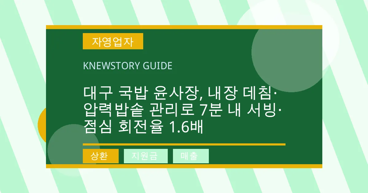 대구 국밥 윤사장, 내장 데침·압력밥솥 관리로 7분 내 서빙·점심 회전율 1.6배 - 상환, 지원금, 매출 대표 이미지