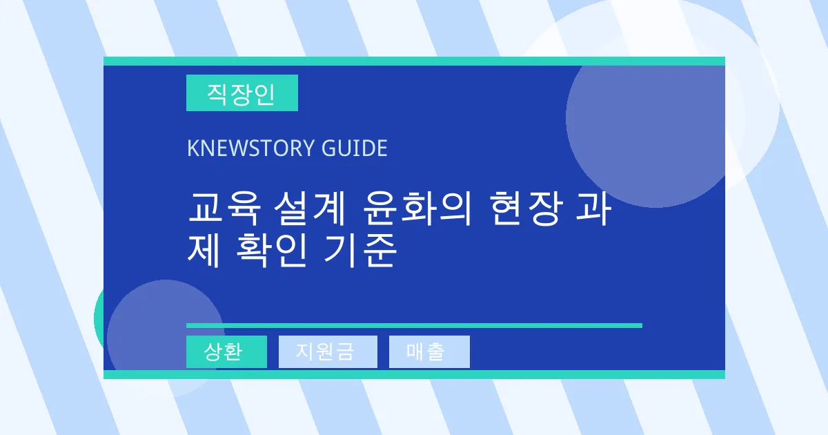 교육 설계 윤화의 현장 과제 확인 기준 - 상환, 지원금, 매출 대표 이미지