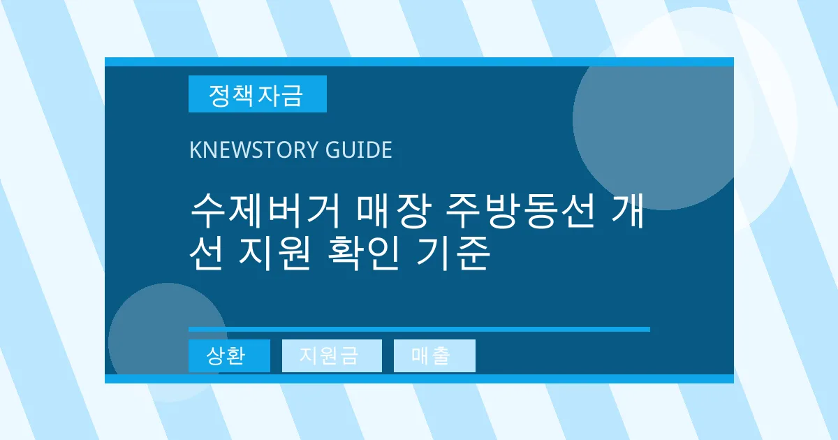 수제버거 매장 주방동선 개선 지원 확인 기준 - 상환, 지원금, 매출 대표 이미지