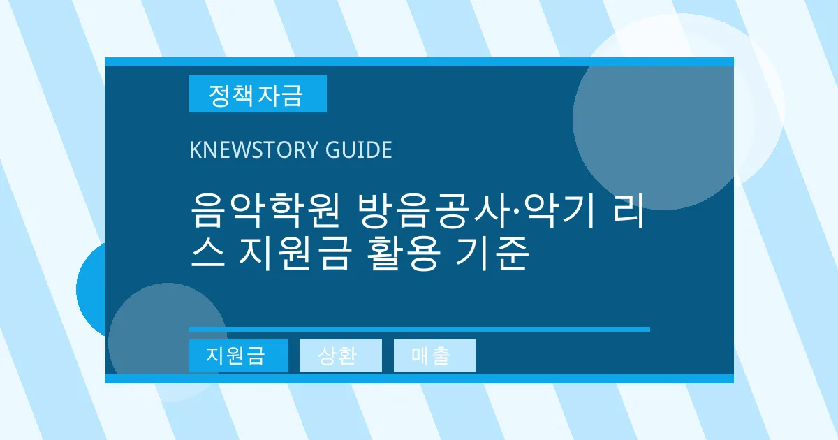 음악학원 방음공사·악기 리스 지원금 활용 기준 - 지원금, 상환, 매출 대표 이미지