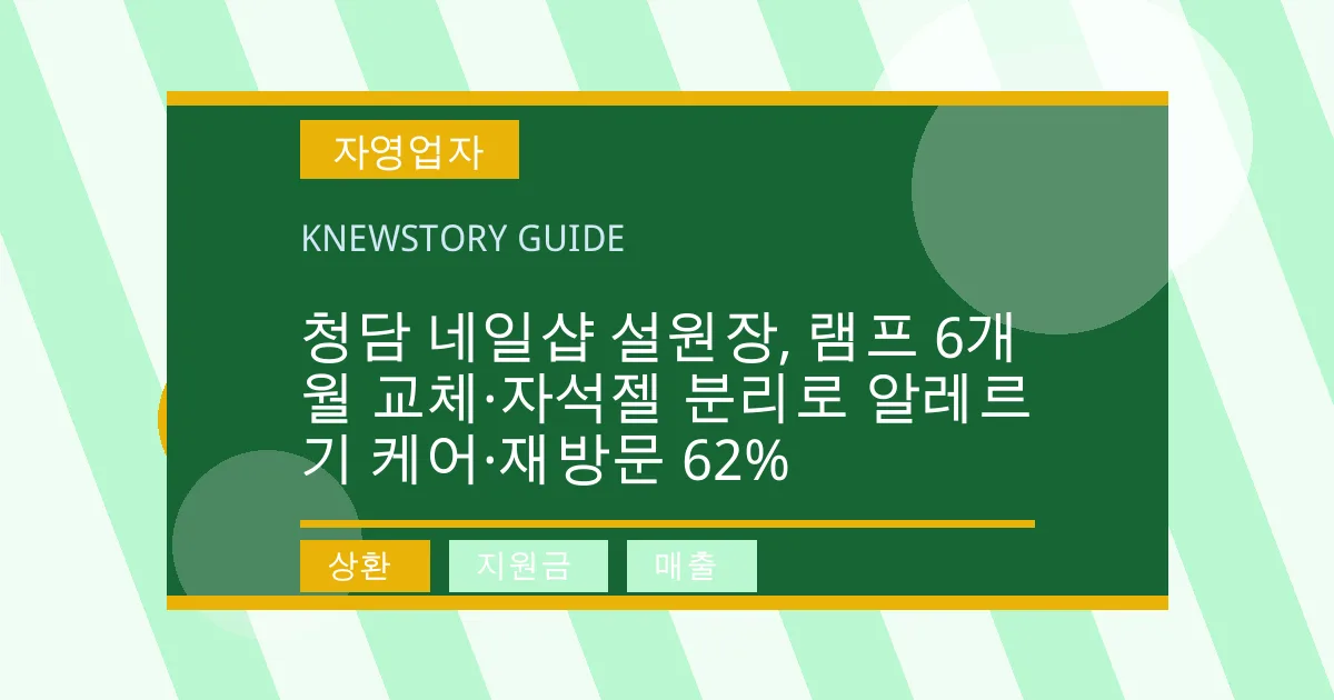 청담 네일샵 설원장, 램프 6개월 교체·자석젤 분리로 알레르기 케어·재방문 62% - 상환, 지원금, 매출 대표 이미지