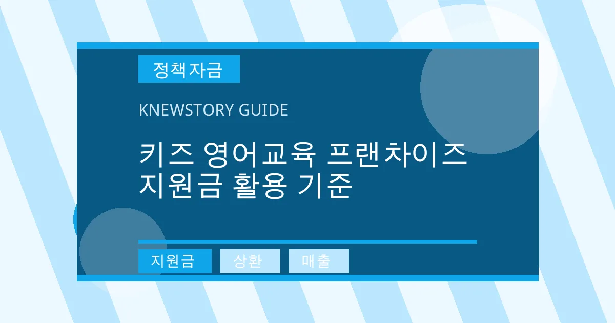 키즈 영어교육 프랜차이즈 지원금 활용 기준 - 지원금, 상환, 매출 대표 이미지