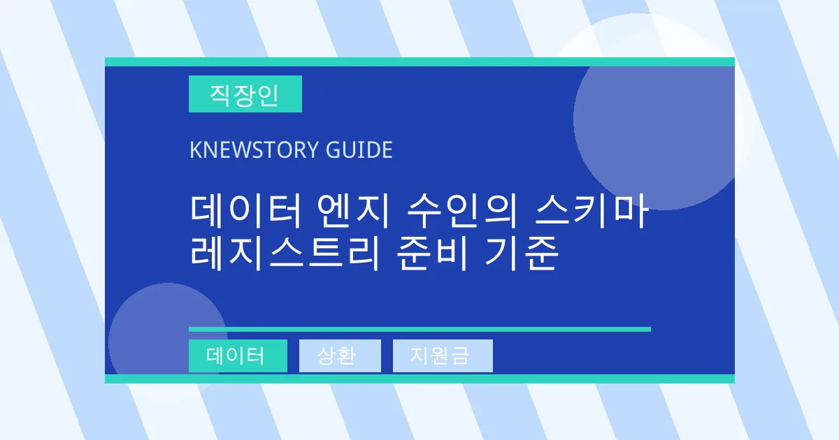 데이터 엔지 수인의 스키마 레지스트리 준비 기준 - 데이터, 상환, 지원금 대표 이미지