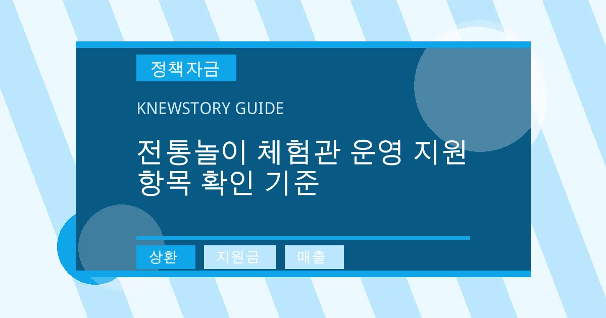 전통놀이 체험관 운영 지원 항목 확인 기준 - 상환, 지원금, 매출 대표 이미지