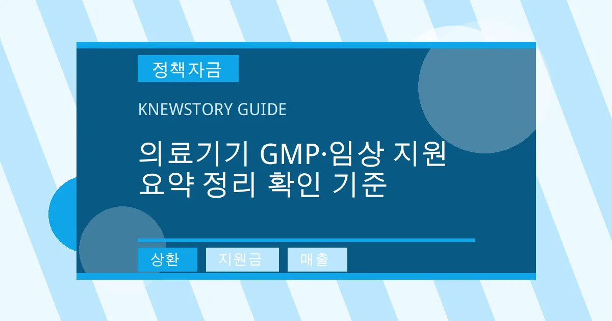 의료기기 GMP·임상 지원 요약 정리 확인 기준 - 상환, 지원금, 매출 대표 이미지