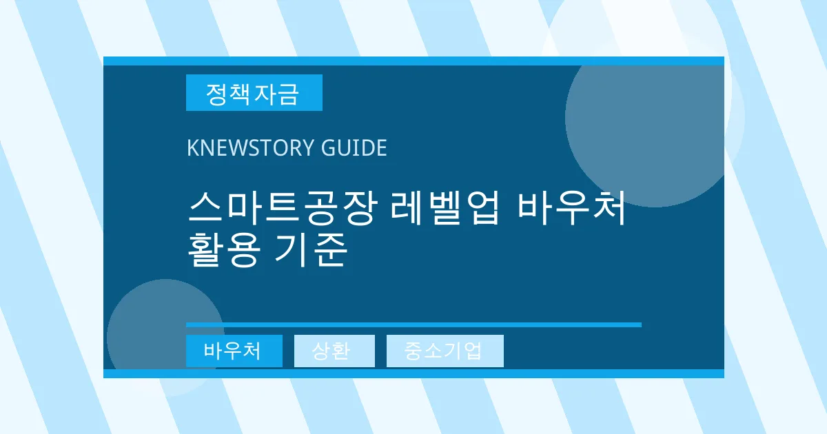 스마트공장 레벨업 바우처 활용 기준 - 바우처, 상환, 중소기업 대표 이미지