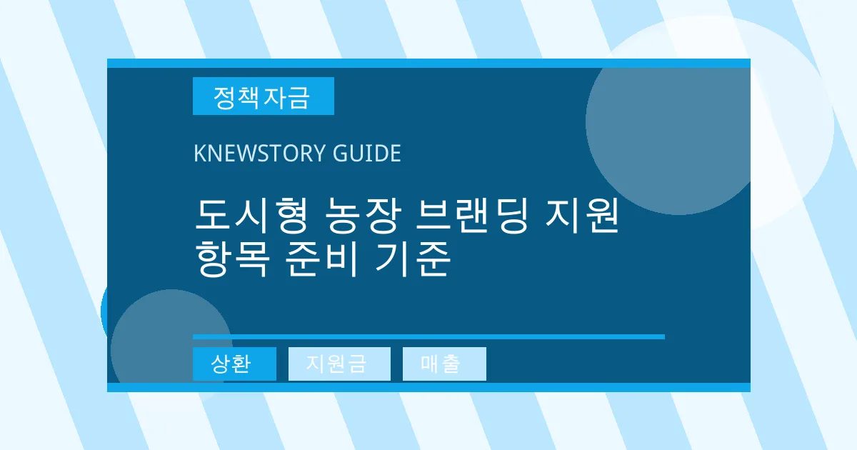 도시형 농장 브랜딩 지원 항목 준비 기준 - 상환, 지원금, 매출 대표 이미지