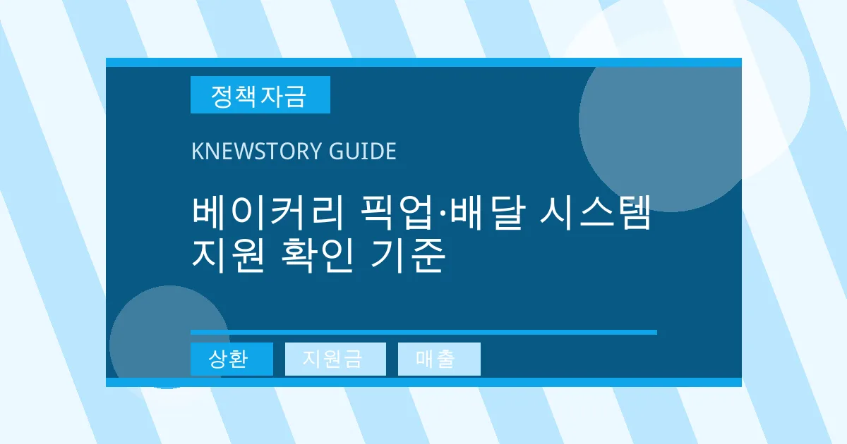 베이커리 픽업·배달 시스템 지원 확인 기준 - 상환, 지원금, 매출 대표 이미지