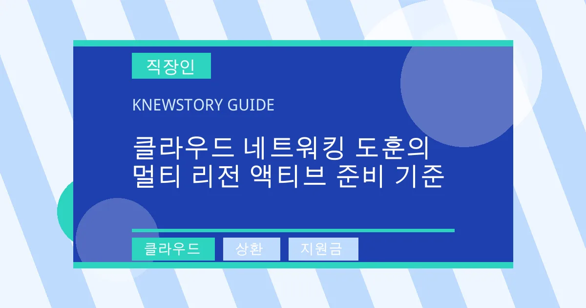 클라우드 네트워킹 도훈의 멀티 리전 액티브 준비 기준 - 클라우드, 상환, 지원금 대표 이미지