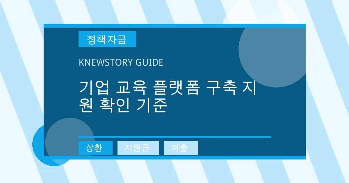 기업 교육 플랫폼 구축 지원 확인 기준 - 상환, 지원금, 매출 대표 이미지