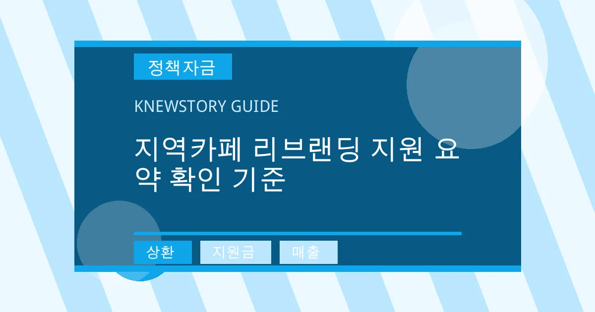 지역카페 리브랜딩 지원 요약 확인 기준 - 상환, 지원금, 매출 대표 이미지