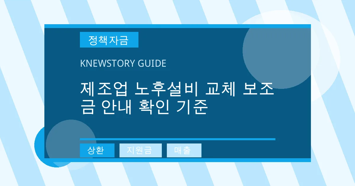 제조업 노후설비 교체 보조금 안내 확인 기준 - 상환, 지원금, 매출 대표 이미지