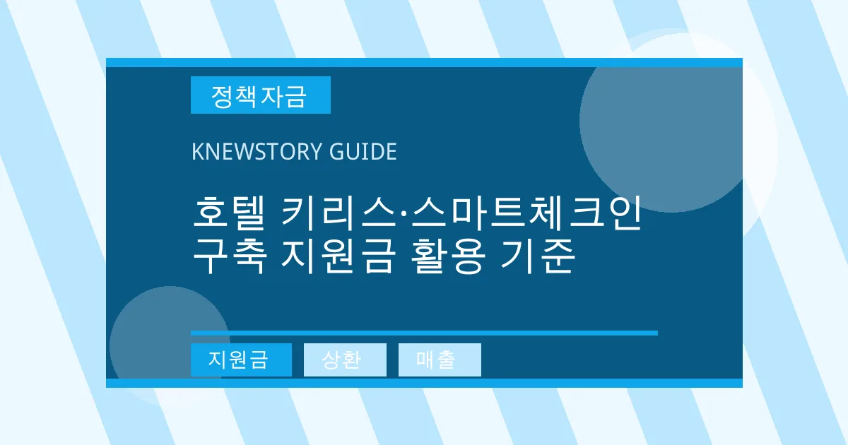 호텔 키리스·스마트체크인 구축 지원금 활용 기준 - 지원금, 상환, 매출 대표 이미지