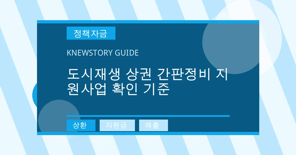 도시재생 상권 간판정비 지원사업 확인 기준 - 상환, 지원금, 매출 대표 이미지