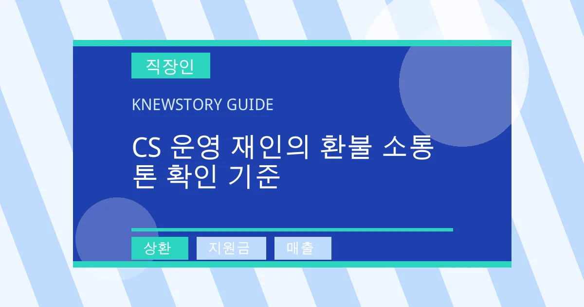 CS 운영 재인의 환불 소통 톤 확인 기준 - 상환, 지원금, 매출 대표 이미지