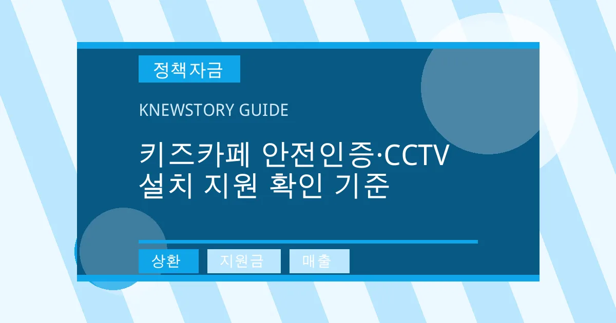 키즈카페 안전인증·CCTV 설치 지원 확인 기준 - 상환, 지원금, 매출 대표 이미지