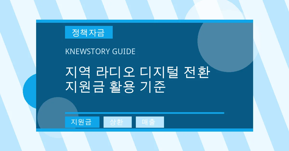 지역 라디오 디지털 전환 지원금 활용 기준 - 지원금, 상환, 매출 대표 이미지