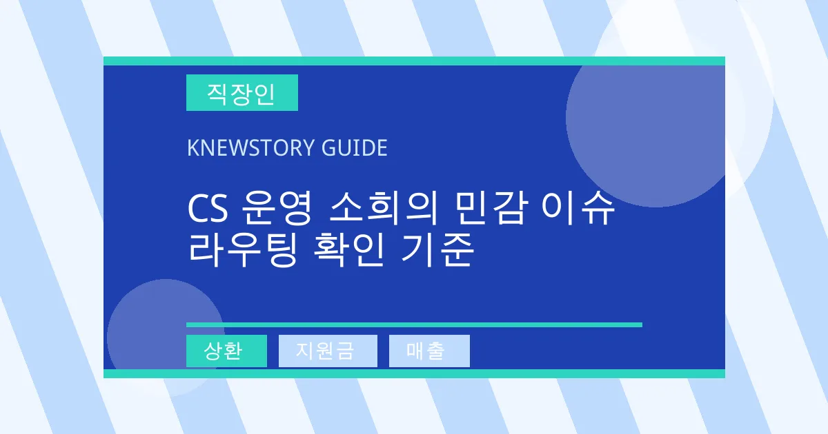 CS 운영 소희의 민감 이슈 라우팅 확인 기준 - 상환, 지원금, 매출 대표 이미지