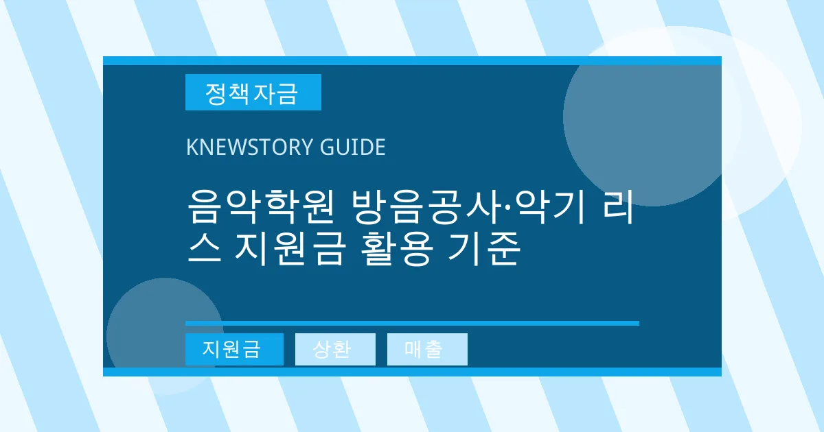 음악학원 방음공사·악기 리스 지원금 활용 기준 - 지원금, 상환, 매출 대표 이미지