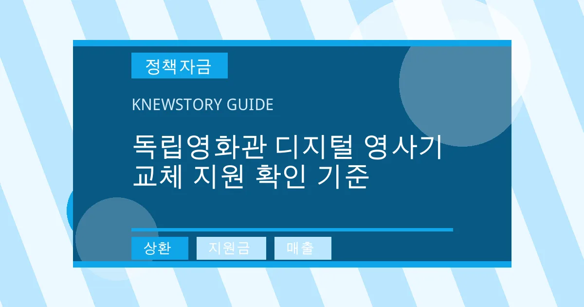 독립영화관 디지털 영사기 교체 지원 확인 기준 - 상환, 지원금, 매출 대표 이미지