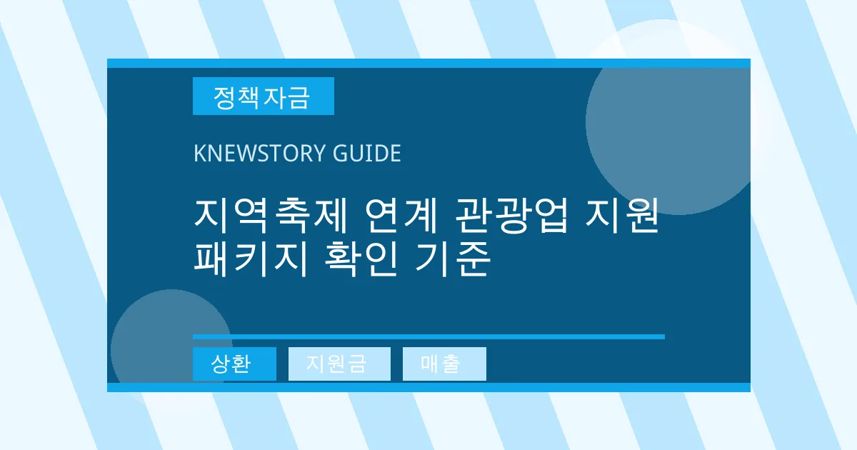 지역축제 연계 관광업 지원 패키지 확인 기준 - 상환, 지원금, 매출 대표 이미지