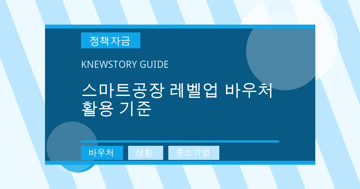 스마트공장 레벨업 바우처 활용 기준 - 바우처, 상환, 중소기업 대표 이미지