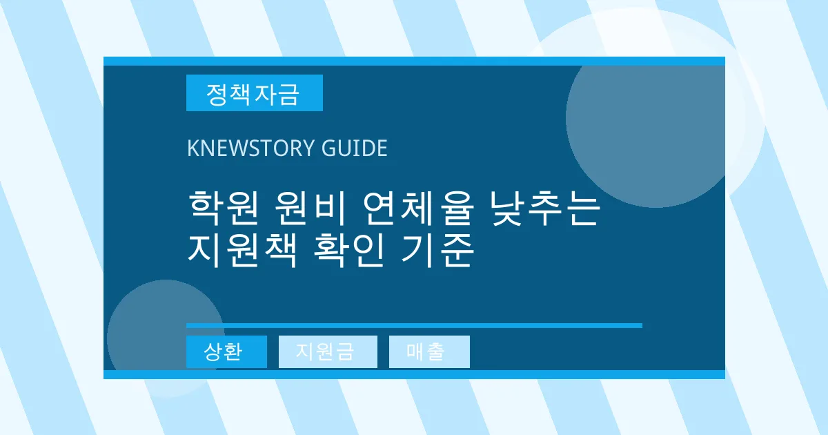 학원 원비 연체율 낮추는 지원책 확인 기준 - 상환, 지원금, 매출 대표 이미지