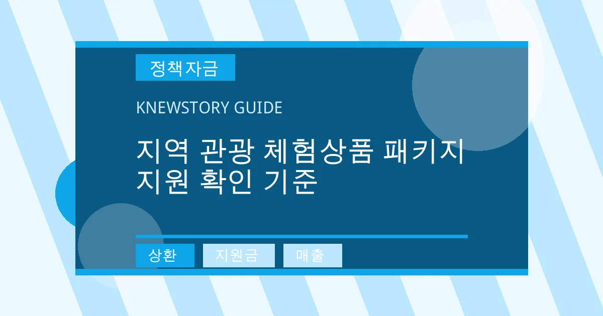 지역 관광 체험상품 패키지 지원 확인 기준 - 상환, 지원금, 매출 대표 이미지