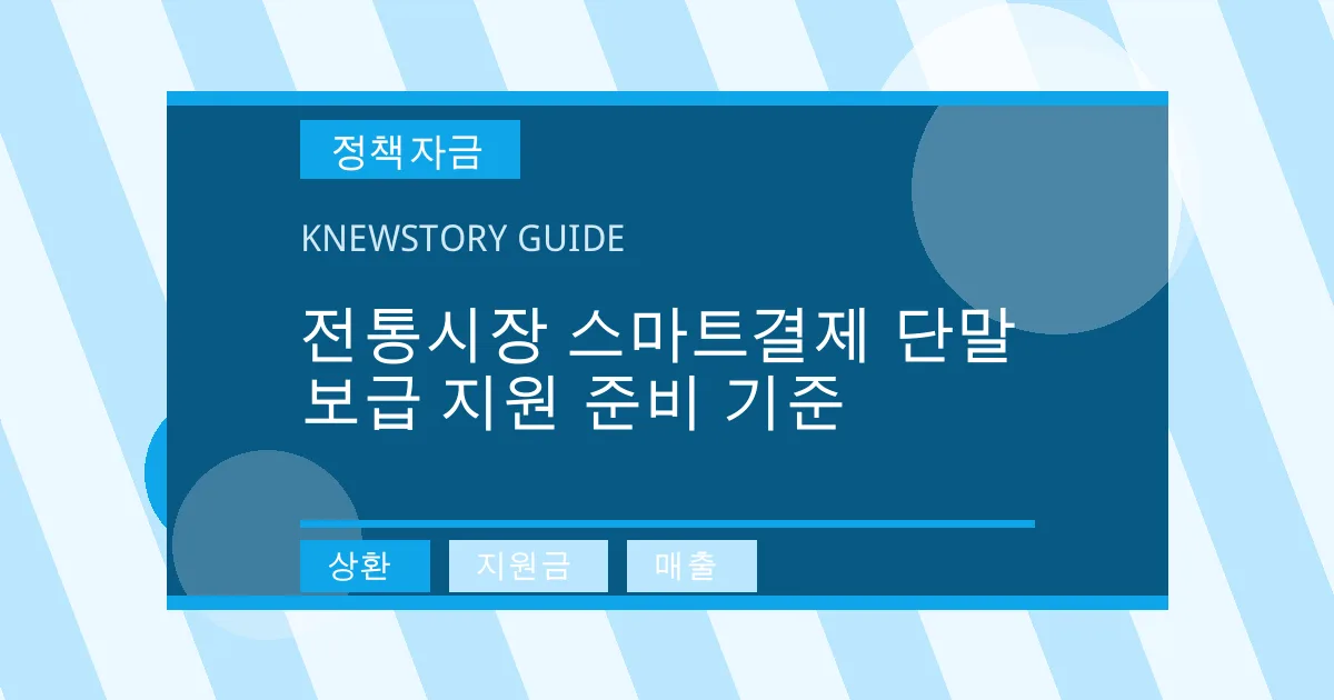 전통시장 스마트결제 단말 보급 지원 준비 기준 - 상환, 지원금, 매출 대표 이미지