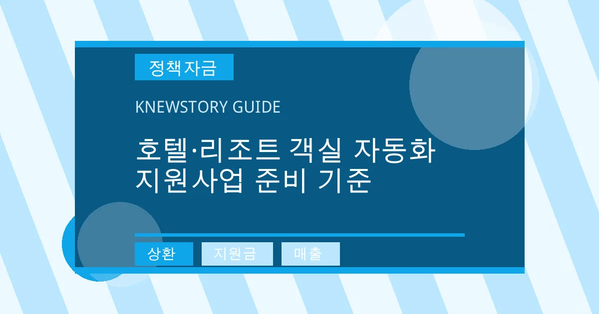 호텔·리조트 객실 자동화 지원사업 준비 기준 - 상환, 지원금, 매출 대표 이미지