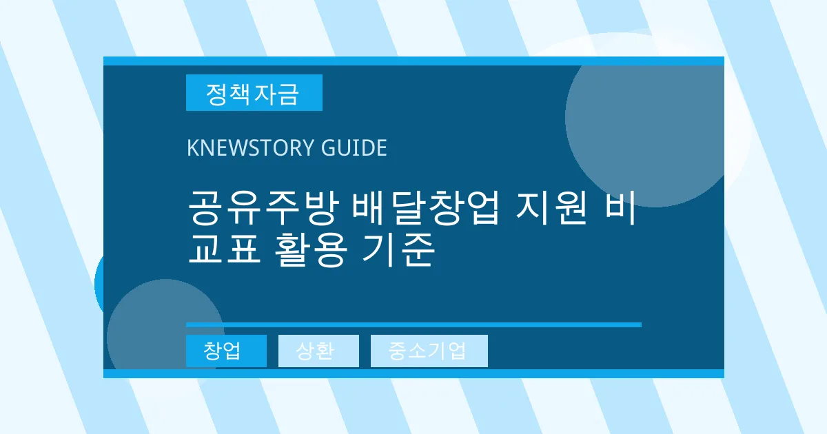 공유주방 배달창업 지원 비교표 활용 기준 - 창업, 상환, 중소기업 대표 이미지