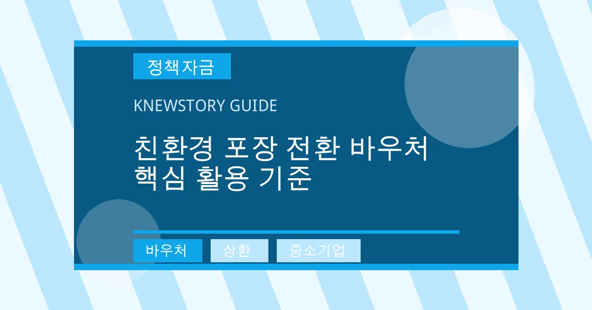 친환경 포장 전환 바우처 핵심 활용 기준 - 바우처, 상환, 중소기업 대표 이미지
