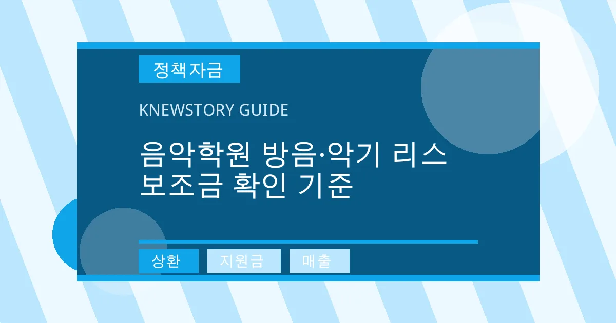 음악학원 방음·악기 리스 보조금 확인 기준 - 상환, 지원금, 매출 대표 이미지