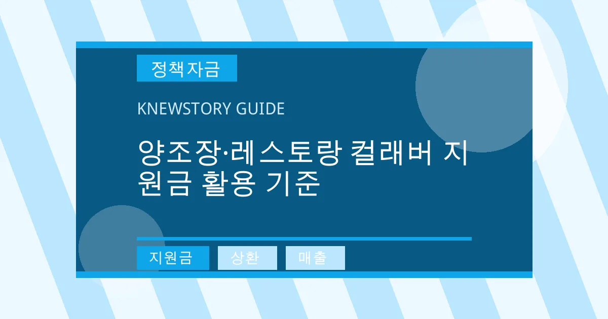 양조장·레스토랑 컬래버 지원금 활용 기준 - 지원금, 상환, 매출 대표 이미지