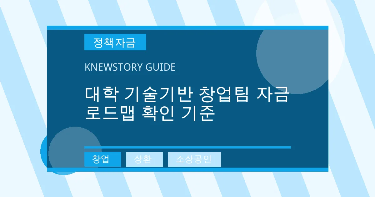 대학 기술기반 창업팀 자금 로드맵 확인 기준 - 창업, 상환, 소상공인 대표 이미지
