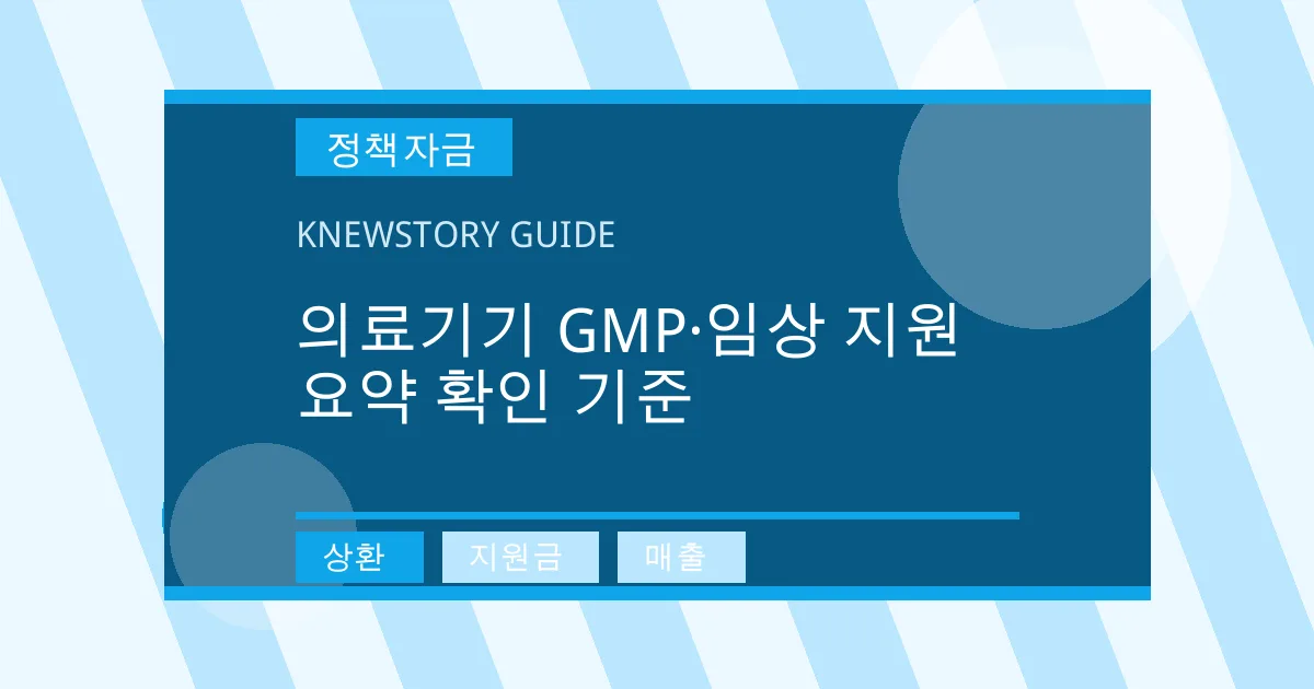 의료기기 GMP·임상 지원 요약 확인 기준 - 상환, 지원금, 매출 대표 이미지