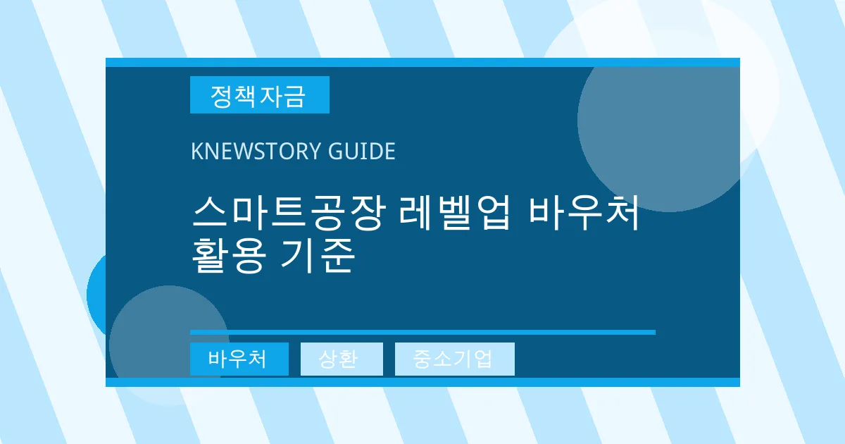 스마트공장 레벨업 바우처 활용 기준 - 바우처, 상환, 중소기업 대표 이미지
