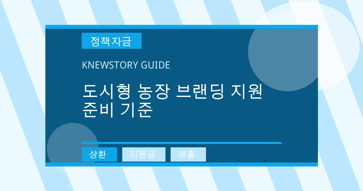 도시형 농장 브랜딩 지원 준비 기준 - 상환, 지원금, 매출 대표 이미지