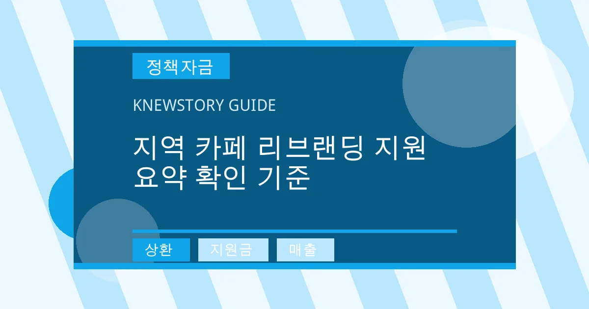지역 카페 리브랜딩 지원 요약 확인 기준 - 상환, 지원금, 매출 대표 이미지