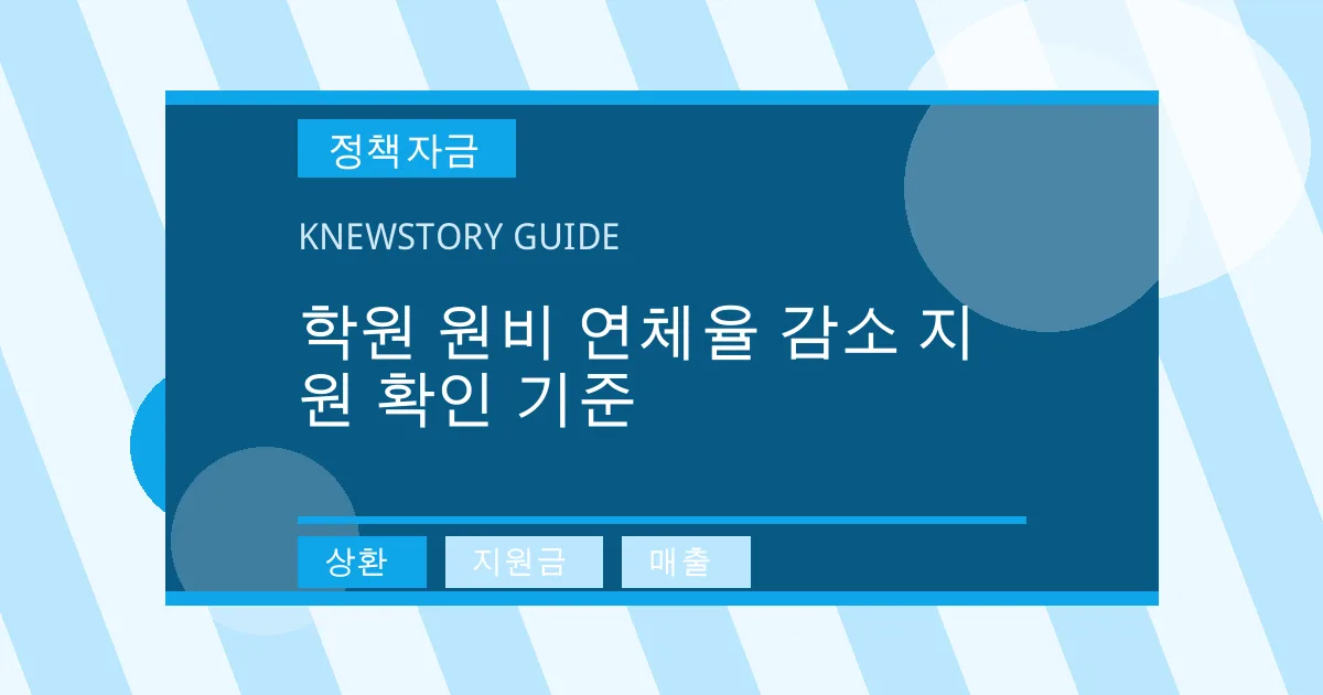 학원 원비 연체율 감소 지원 확인 기준 - 상환, 지원금, 매출 대표 이미지