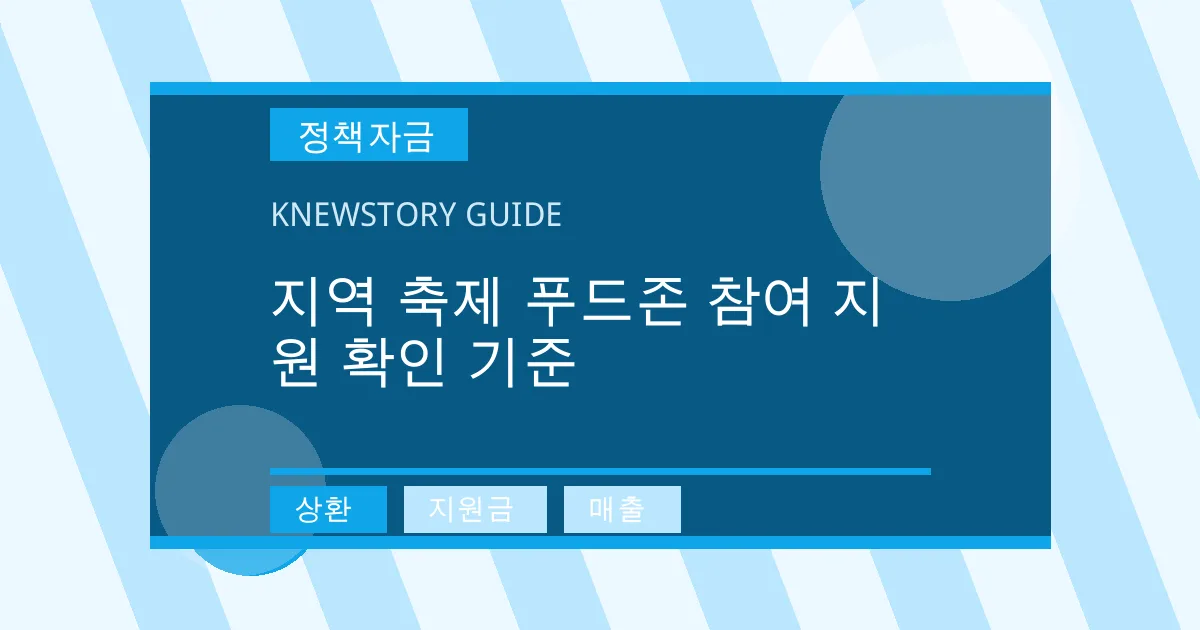 지역 축제 푸드존 참여 지원 확인 기준 - 상환, 지원금, 매출 대표 이미지