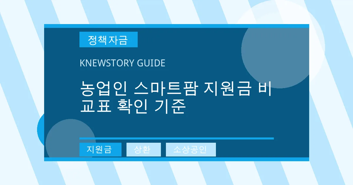농업인 스마트팜 지원금 비교표 확인 기준 - 지원금, 상환, 소상공인 대표 이미지